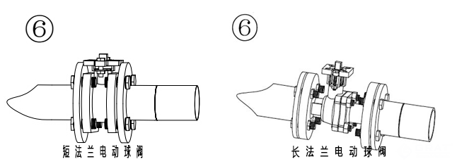 進(jìn)口電動球閥安裝步驟3